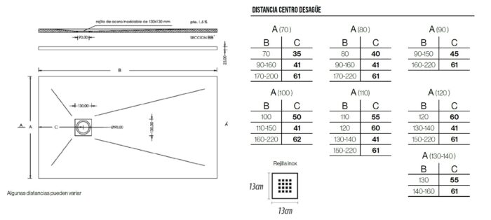 Ficha técnica Platos Smart Slate