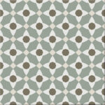 HIDRA MANILA WARM 20X20 CIFRE